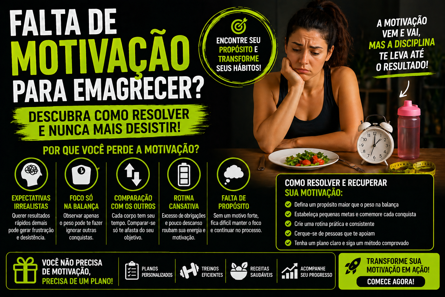 falta de motivação para emagrecer